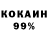 Дистиллят ТГК жижа chokovova